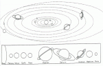 solar system coloring pages 2