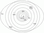 solar system coloring pages